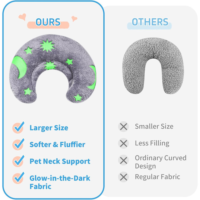 Заспокійливе U-подібне подушечка для домашніх тварин для собак та котів, машинного прання, ультрам'який флісовий чохол, подушечка для підтримки шиї для літніх людей, слабких, недієздатних тварин, яскраво-сірого кольору