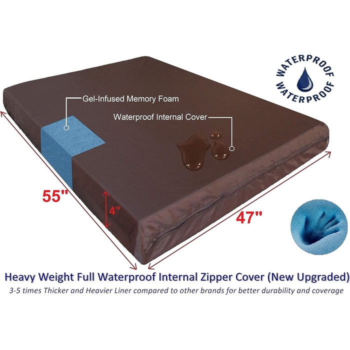 Ортопедичне ліжко для великих собак Dogbed4less з піни Memory Foam, міцним джинсовим чохлом, водонепроникною підкладкою та додатковим чохлом, 140x119x10 см