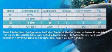 Компресор для акваріума Marina 11118, 300 л/год, до 265 л, чорний