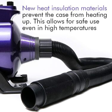 Фен для собак Blower Pet Dryer - сушарка для шерсті домашніх тварин з регулюванням потужності 5.0 PS (фіолетовий)