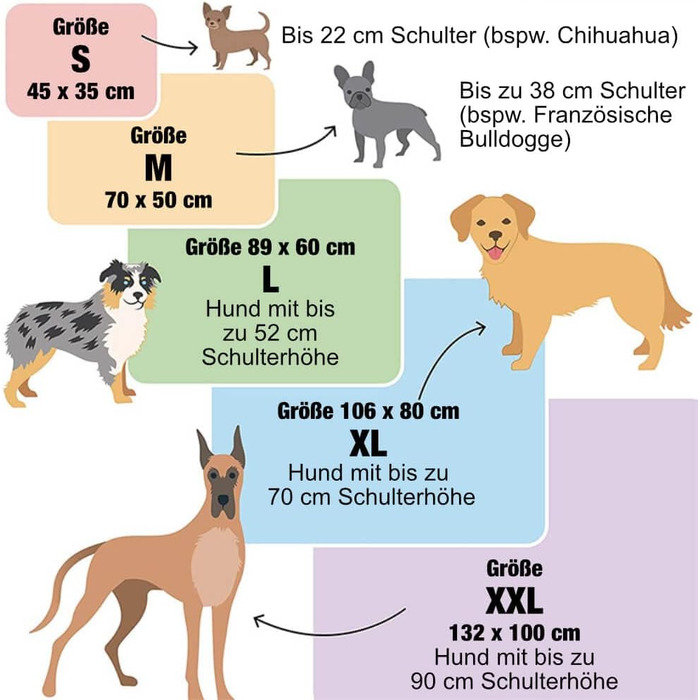 Ортопедичне ліжко для собак Traumreiter, 70x50 см, зелене. Підходить для собак середніх порід. Ліжко-корзина, коврик, лежанка для собак