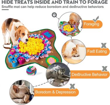 Інтерактивна килимок-головоломка для собак, килимок з соняшниками, сприяє природному харчуванню