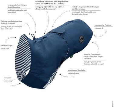 Жовтий дощовик для собак HUNTER Milford, розмір 40, жовтий, регульований, для повірця, легко миється