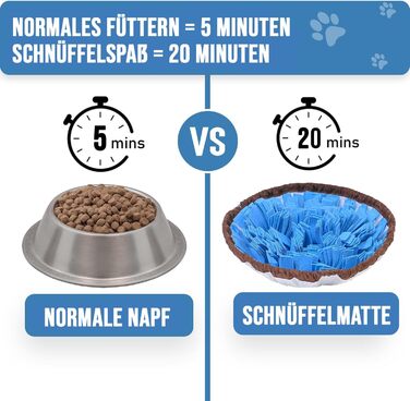 PET ARENA килимок для нюхання собак – килимок для пошуку, міцні матеріали, інтелектуальна іграшка для собак, регульований розмір, можна прати, блакитний