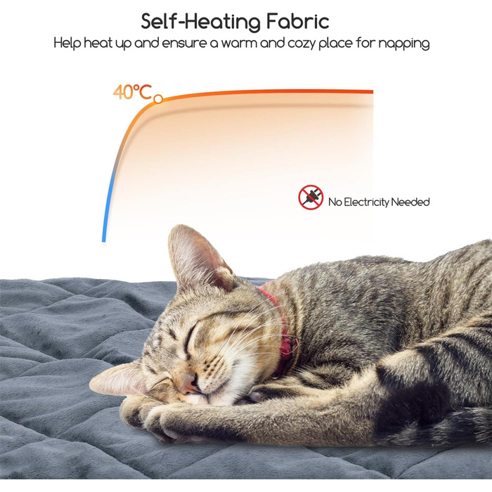 Самогріюча ковдра для котів та собак Nobleza, тепла підстилка, ковдра для собак, термоковдра, що переться