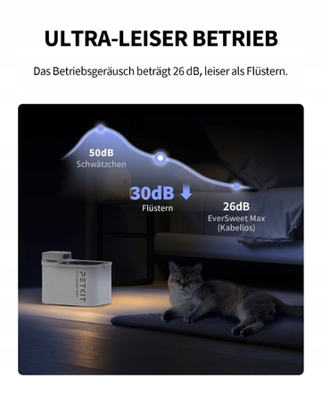 Фонтан-пийло Petkit пластиковий, 3000 мл