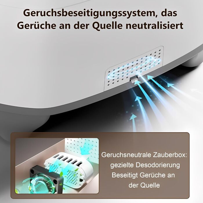 Автоматичний лоток для котів Katzenklo Selbstreinigend, 65л, XXL, з керуванням через додаток, для 2+ котів