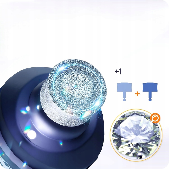 Безшумна LED-машинка для стрижки кігтів собак PetProved, 2 швидкості, фіолетова