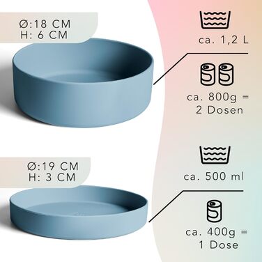 Миска для собак Ne&no® Silikon 1200 мл з кришкою | для маленьких та середніх собак | нержавіюча сталь, синій | не слизька, комплект миска та кришка