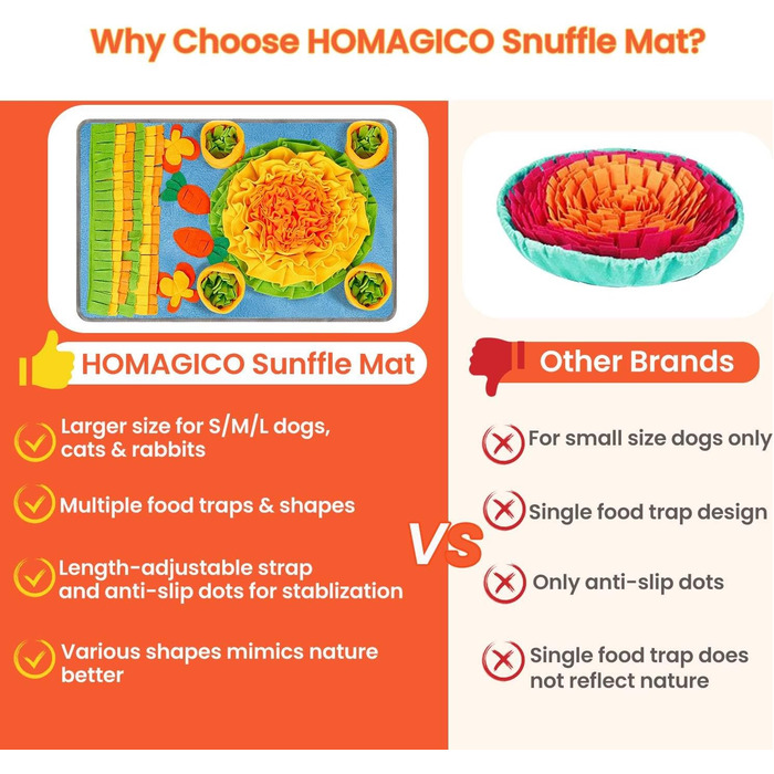 Килимок для носа для собак, великих собак/кішок/кроликів, з іграшкою-морквою, портативний Slow Feeder килимок для дому та вулиці, оранжевий, зелений, жовтий, блакитний 31'' X 19.7''