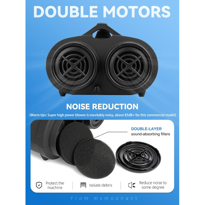 Сушарка для собак Mxmoonant 3500W з подвійним мотором - для великих і довгошерстих собак, професійний догляд за тваринами, 4 насадки та велика щітка