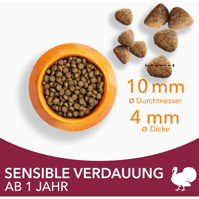 Сухий корм для котів IAMS Sensible Digestion з індичкою для чутливого травлення, 10 кг