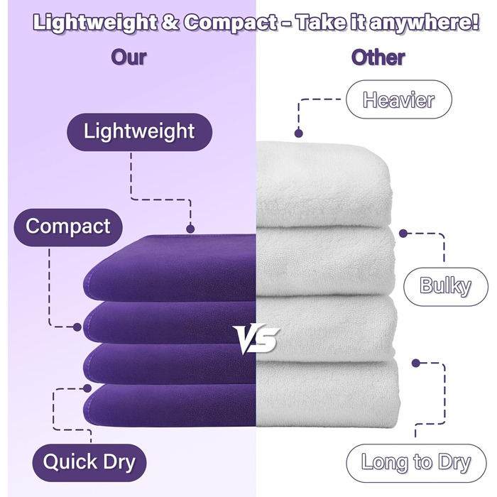 Водонепроникний плед для собак та котів, 203 x 152 см (фіолетовий/сірий)