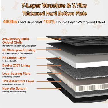 Розширювач для заднього сидіння автомобіля для собак, великий простір, чохол на сидіння для собак, жорстка основа, витримує 180 кг, водонепроникний чохол на заднє сидіння для собак, SUV, вантажівка