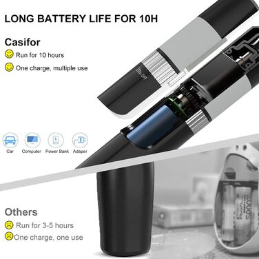 Шліфувальник кігтів для собак і котів Casifor з LED-підсвічуванням, тихий, чорний