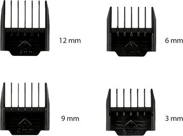 Електрична машинка для стрижки собак та котів Retoo з 4 насадками та регулюванням довжини