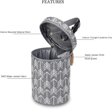 Сумка-органайзер для корму для собак K ERATISNIK – вихідна, для подорожей, кемпінгу, авто (сіра)
