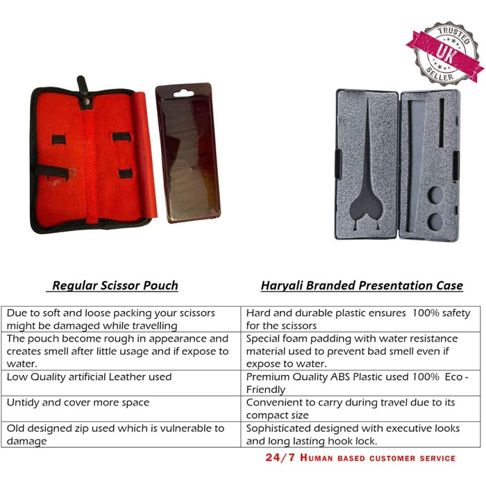 Набір професійних перукарських ножиць Haryali London - 6 дюймів (ножиці для стрижки та вирівнювання), рожевий колір, для жінок, чоловіків, дітей та домашніх тварин