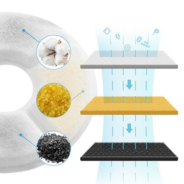 Поїлка-фонтан Save metal, 2400 мл