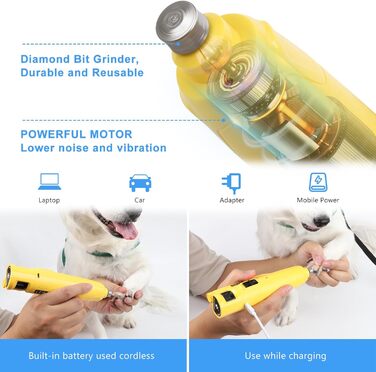 Шліфувальник для собак 4UMOR з 6 ступенями та 2 LED-ліхтариками - безпечна та ефективна догляд за кігтями для собак великих, середніх та маленьких порід