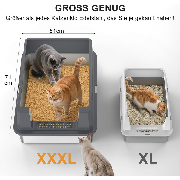 Лоток для котів із нержавіючої сталі MIXJOY XXXL (71x51x30 см), відкритий туалет з високими бортами для великих порід та кількох котів, темно-сірий