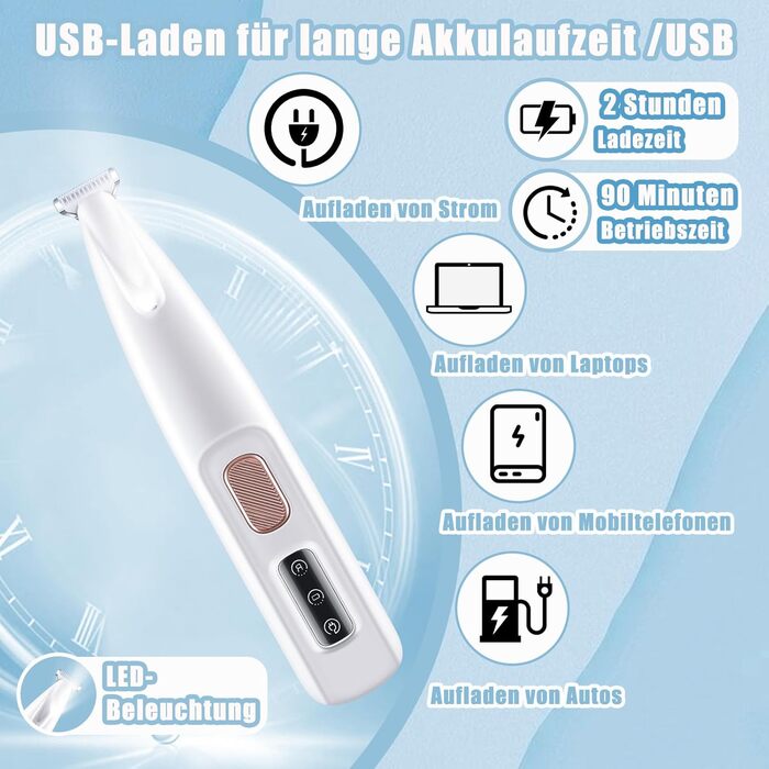 Триммер для догляду за лапами Paw Trim Pro: тихий, вологостійкий, з LED-підсвічуванням для собак та котів