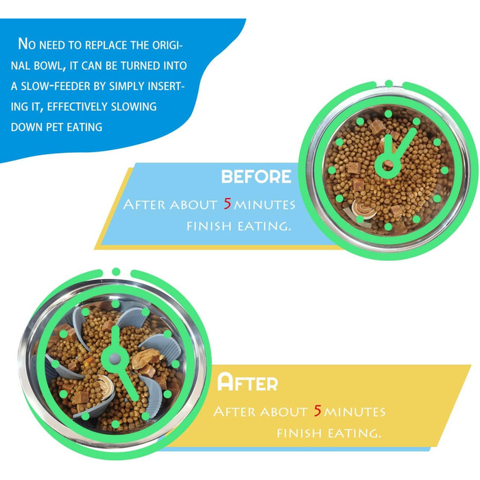 Миска для собак Slow Feeder з гелевою вставкою: запобігає ковтання, для здорового травлення, великі напувачки для собак