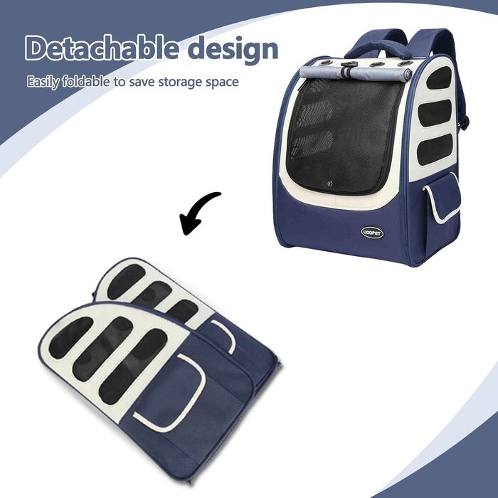 Рюкзак для тварин Galatée: зручний, дихаючий, для подорожей та прогулянок (синій)