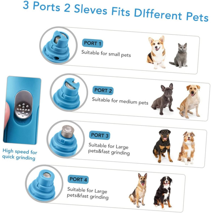 Електричний триммер для обрізання кігтів Kisangel - тиха модель для собак та котів середніх та малих порід