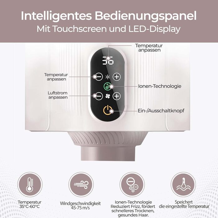 Фен для собак Olvy Hundefön: професійний сушар для догляду за шерстю з регулюванням швидкості та 4 насадками