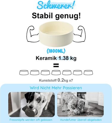 Керамічна миска для собак і котів SPUNKYJUNKY з бамбуковою підставкою, 1800 мл, бежева, набір