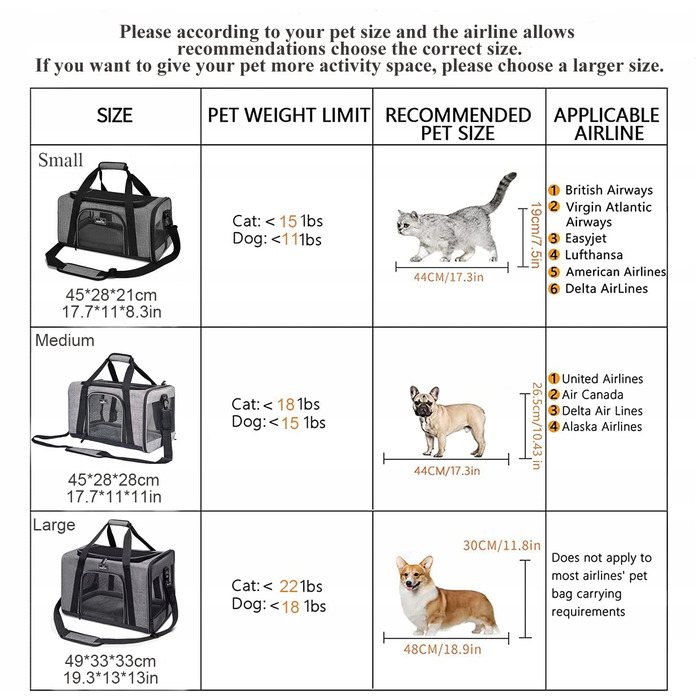 Складана сумка-переноска для котів та собак WAKYTU, сіра