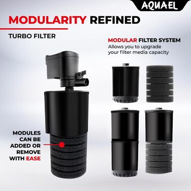 Фільтр для акваріума Aquael Turbo 500 N - 1 шт.