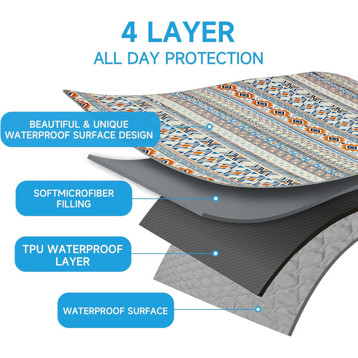 Водонепроникний двосторонній килимок для собак YOSEPATI, 208 x 173 см, блакитний медальйон. Захист дивану та меблів від бруду та шерсті. Підходить для цуценят, котів та дітей. Легко миється та перевертається.