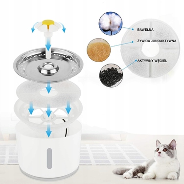 Автонапіيвалка-фонтан Renew Force, пластик, 2400 мл