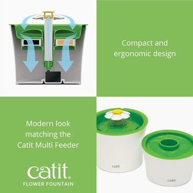Фонтан для котів Catit Flower, 3 л, білий/зелений, поїлка для домашніх тварин