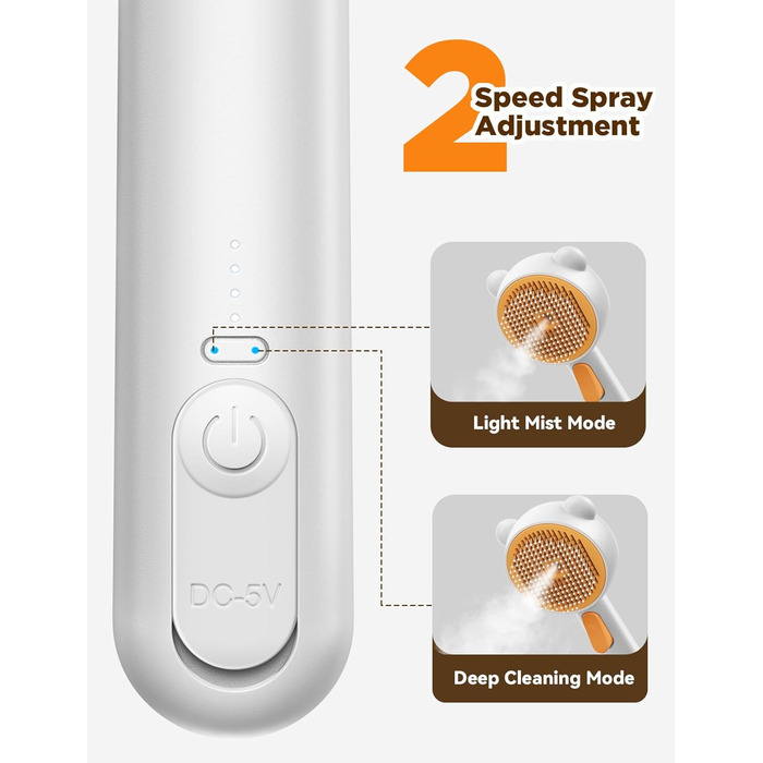 Щітка для котів FEELNEEDY з парою, USB-зарядка, для довгої та короткої шерсті, 2 швидкості, оранжева