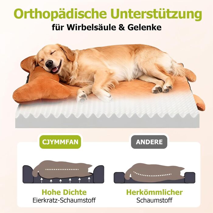 Ортопедичне ліжко для собак з пральним покриттям, водонепроникне подушка для собак з піною з пам'яті та знімний підголівник для підтримки голови та суглобів, неслизьке дно для середніх та великих собак, розмір: 89 x 56 x 20 см, помаранчеве