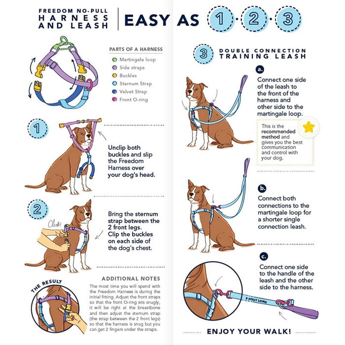 Шлея для собак Wiggles Wags Whiskers проти тягнення, середній розмір, чорна