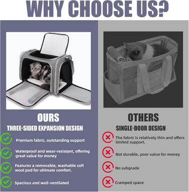 Транспортна сумка для кота/собаки: переноска для тварин, складана, сіра, 45x30x30 см