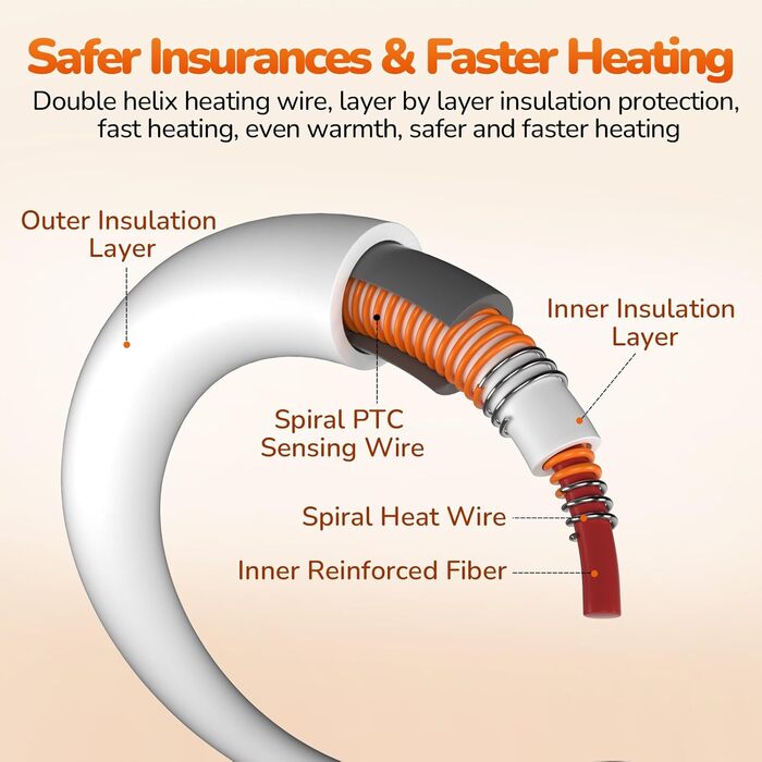 Електричний килимок для тварин Pecute, 40x50 см - зі стабільною температурою, для собак та котів