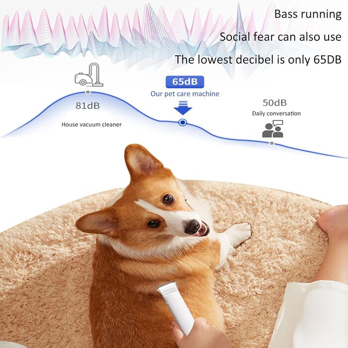 Набір для грумінгу собак з вакуумом, професійний, 1.8л, 5 інструментів, видаляє 99% шерсті, для собак та котів