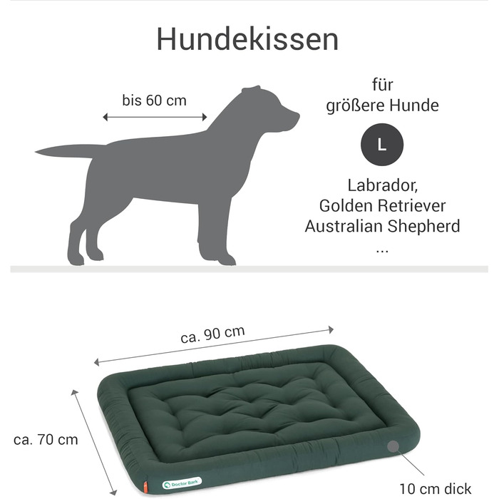 Ортопедична лежанка для собак Doctor Bark, 90x70 см, зелена, 95°C, гігієнічна, міцна та зручна