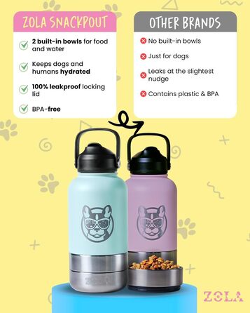 3-в-1 пляшка для собак з мискою та відсіком для ласощів, 1 л, Babyrosa | Без BPA, ізольована, для прогулянок