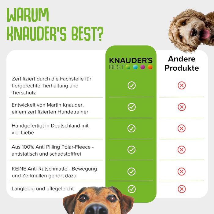 KNAUDER'S Best – нюховий килимок для собак 60×60 см, понад 1 150 бахром, іграшка з полярфлісу 3 м², м'який, німецька якість