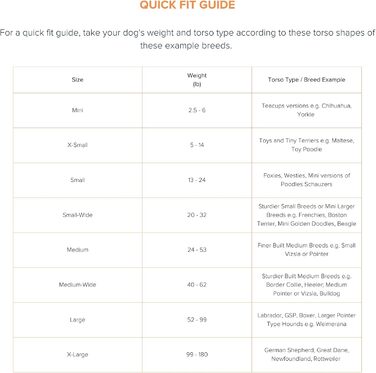 Жилет для собак Stunt Puppy Float Doggy, червоний, розмір Small Wide - безпечний та ергономічний жилет для плавання