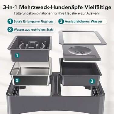 Підвищена годівниця для собак WS - 2-в-1 з регульованою висотою, анти-розливання, миска для корму та води без облизування (чорна)