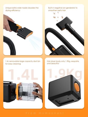 Набір для догляду за шерстю собак 3-в-1 Mxmoonant: пилосос, сушарка, триммер. Регулювання потужності та температури, 7 насадок, сумка для зберігання та рушник