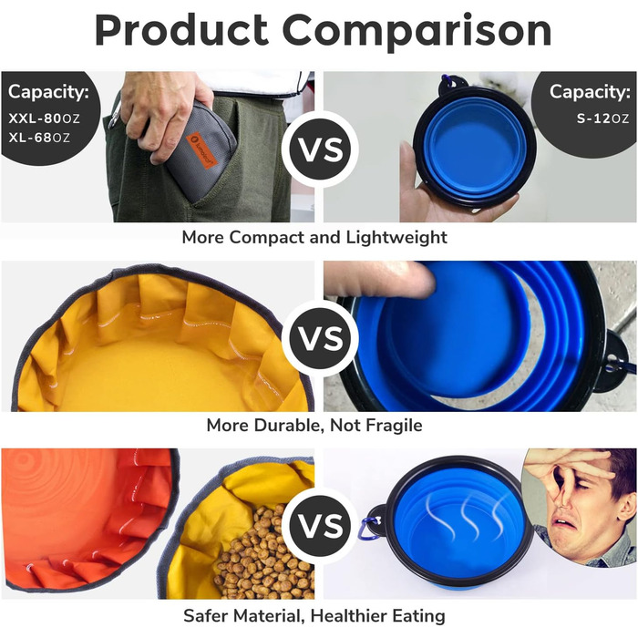 Набір мисок для собак LumoLeaf (2 шт.): 2L та 2.4L, портативні, складні, для подорожей, оранжевий + жовтий