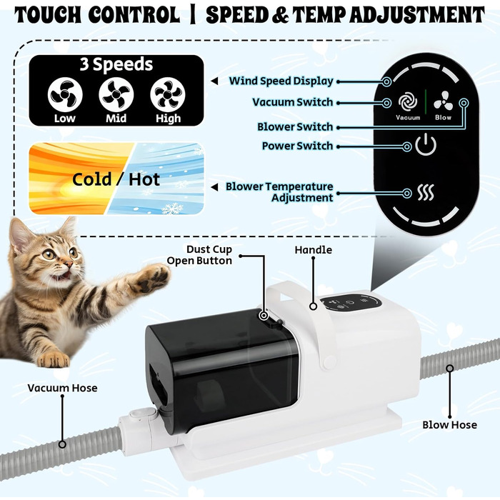 3-в-1 Машина для стрижки собак з пилососом, машинка для стрижки котів та собак з 6 гребінцями, пилосос для собак 2.2л з щіткою, фен для собак з 13 інструментами, 3 режими повітря, холодний/гарячий потік